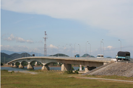 Khảo sát địa hình